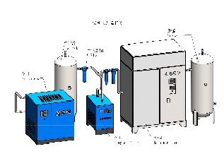 高純氮?dú)獍l(fā)生器價(jià)格多少錢(qián)一臺(tái)?